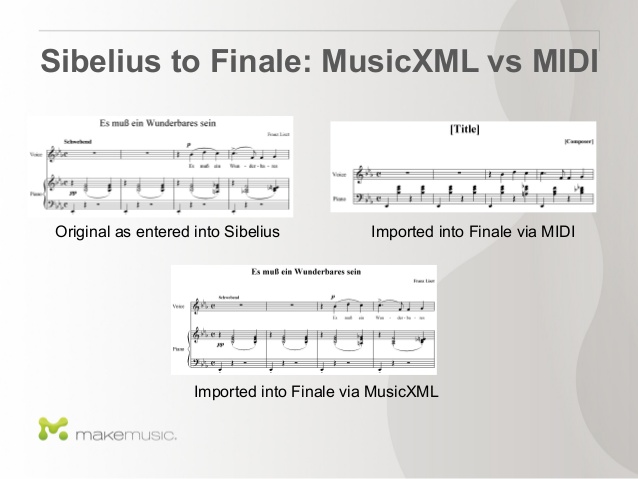 pdf to musicxml